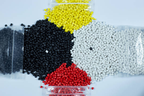 Masterbatch selection